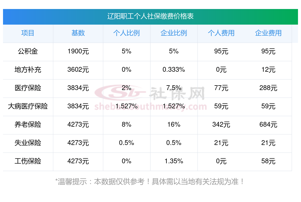 2025年1月16日今日武汉热轧板卷最新价格查询