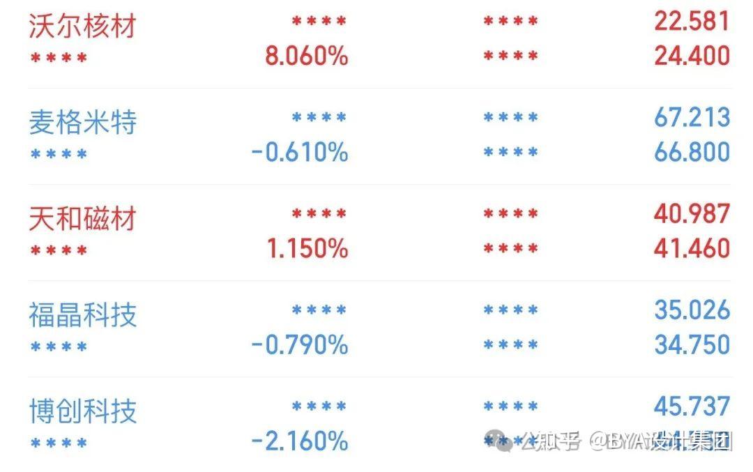 2025年1月16日重庆高线价格行情最新价格查询