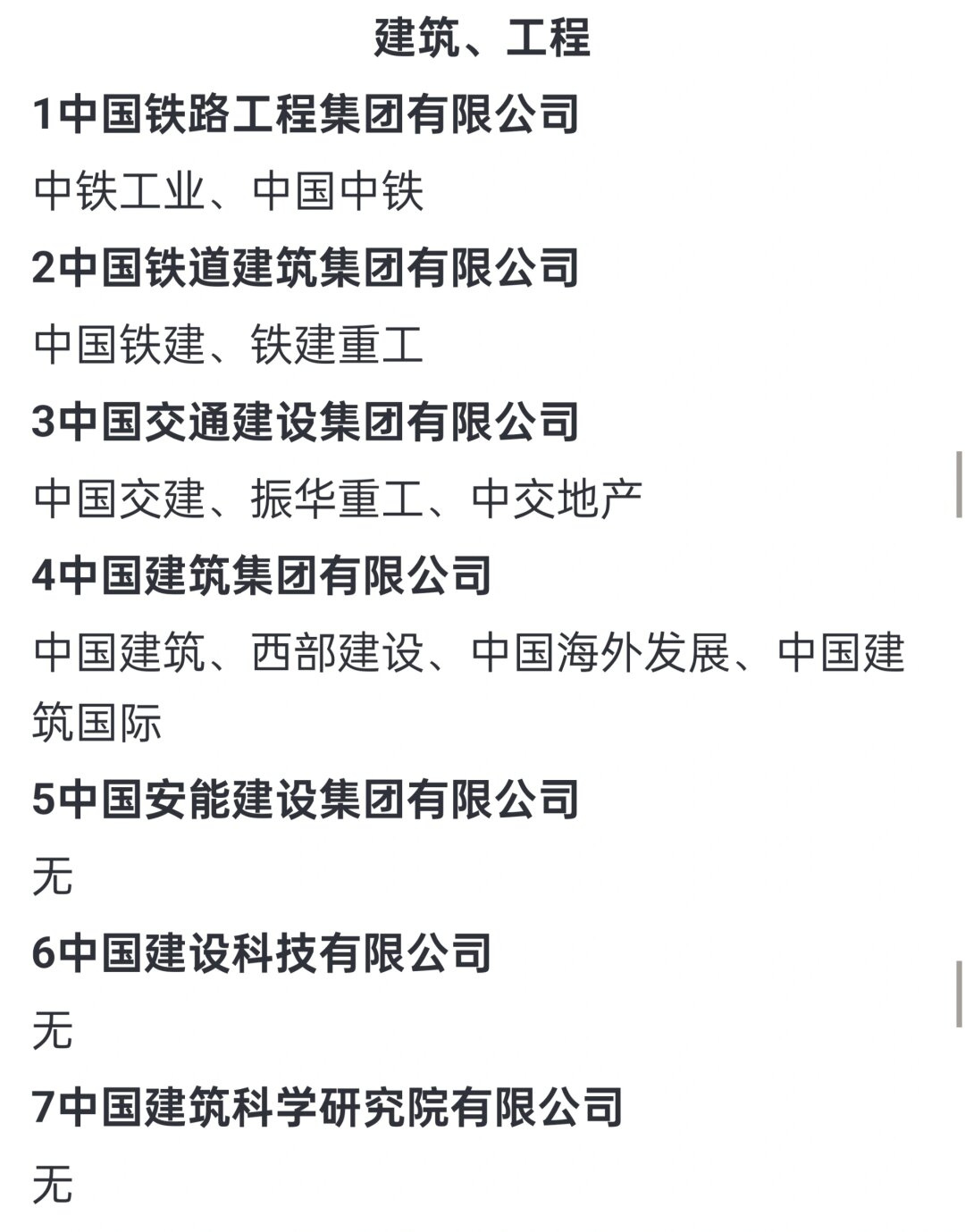 新规满月 40余家央企控股上市公司市值管理有序推进