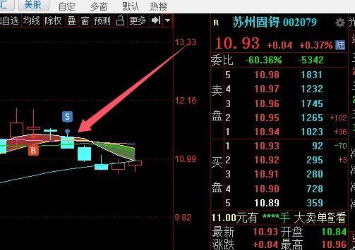 Meta计划淘汰5%“未达预期”员工