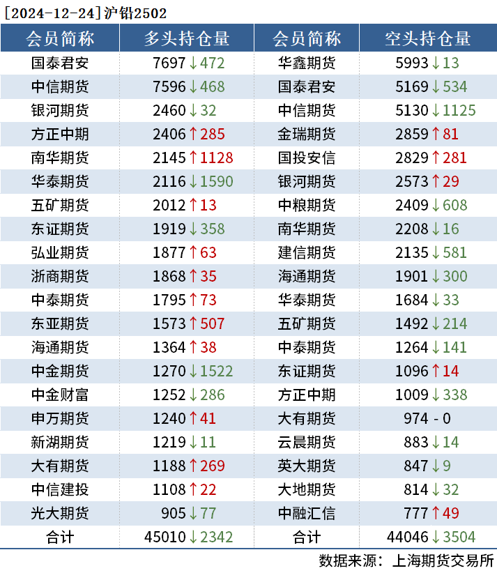 （2025年1月17日）今日沪锌期货和伦锌最新价格行情查询