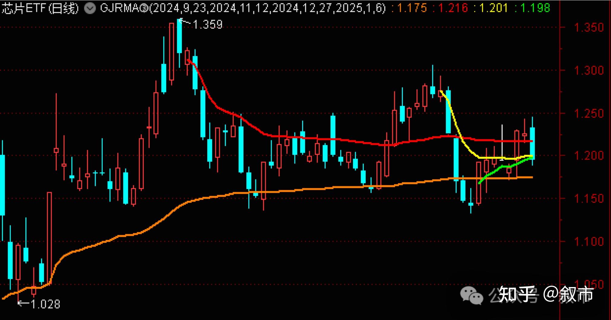 2025年1月17日今日氧化钇价格最新行情走势