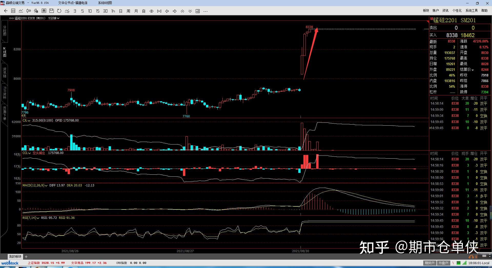 1月17日沪锡期货期货持仓龙虎榜分析:多空双方均呈离场态势