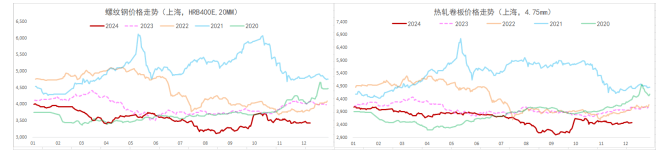 1月17日沪锡期货期货持仓龙虎榜分析：多空双方均呈离场态势