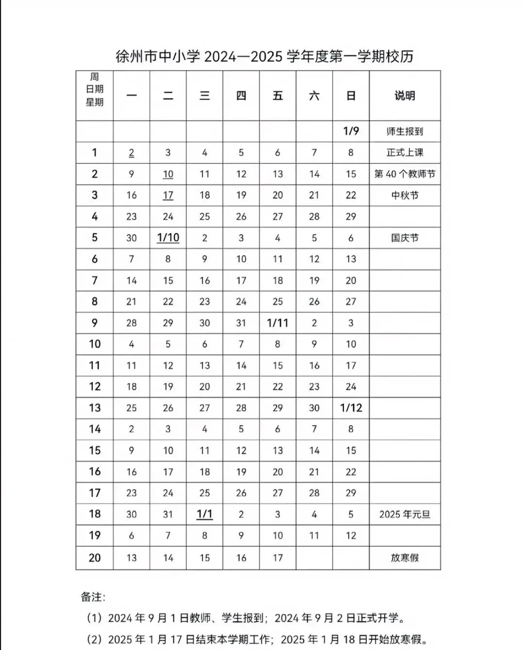 2025年1月18日最新硼砂价格行情走势查询