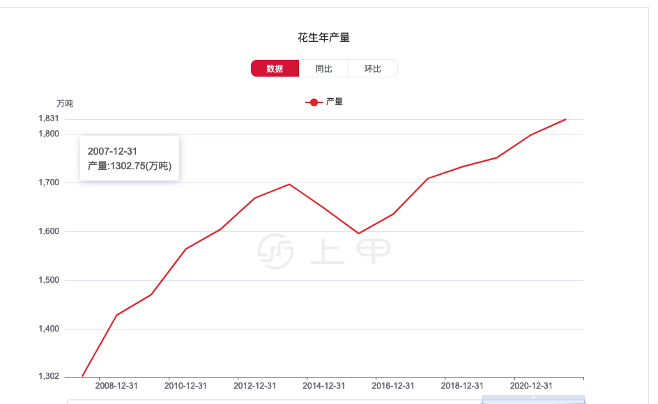 2025年1月20日粗铅(内蒙古)价格行情今日报价查询