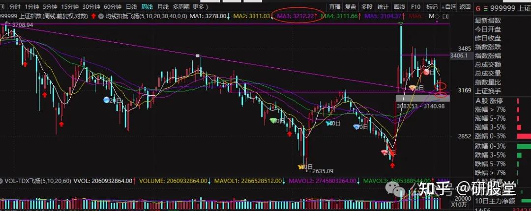 2025年1月20日今日氧化镝价格最新行情消息