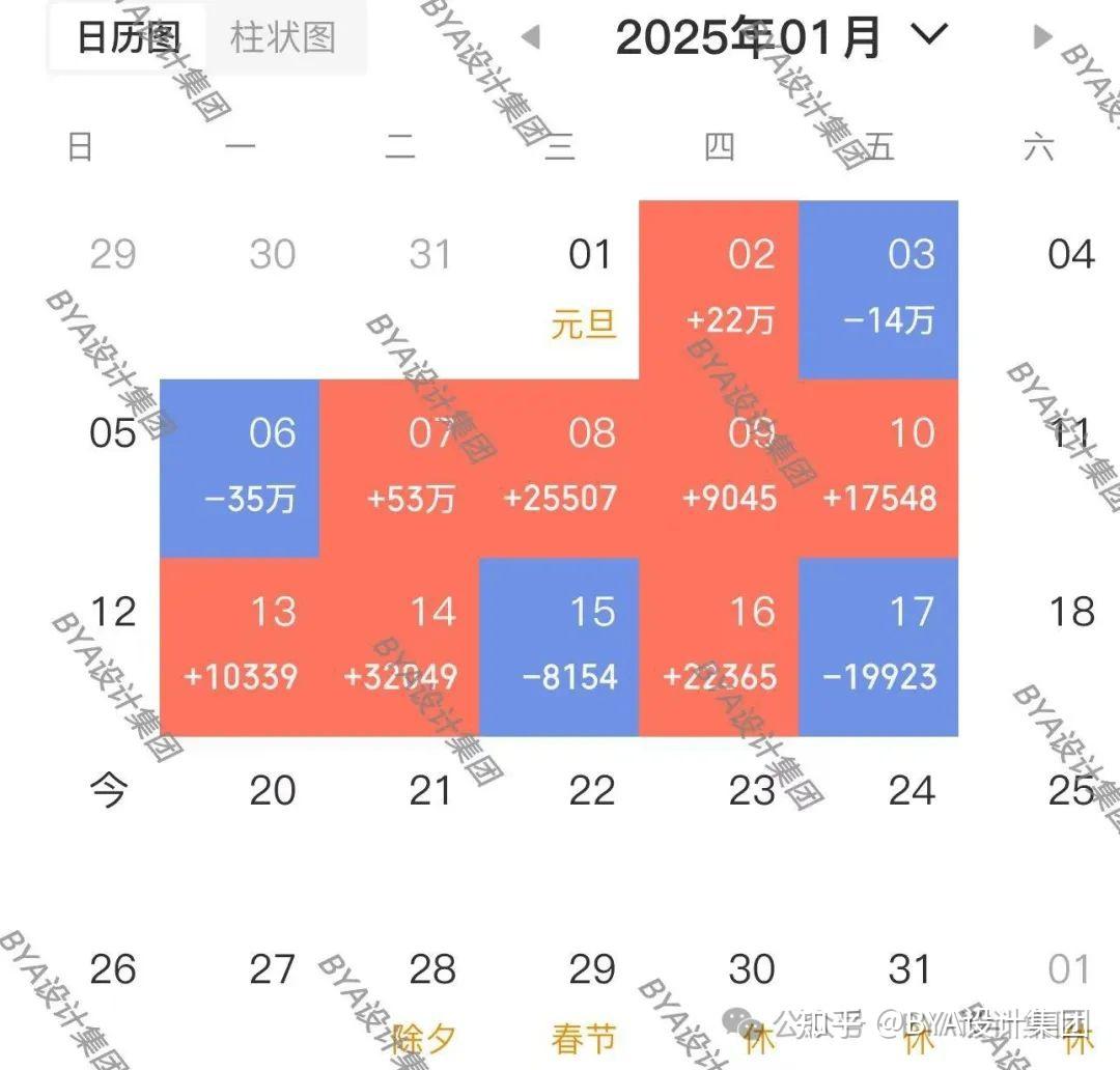 2025年1月20日钆铁合金价格行情最新价格查询