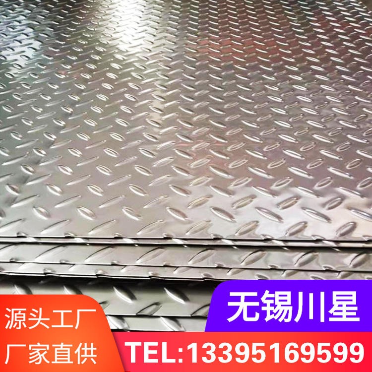 2025年1月20日最新泰安花纹板卷价格行情走势查询