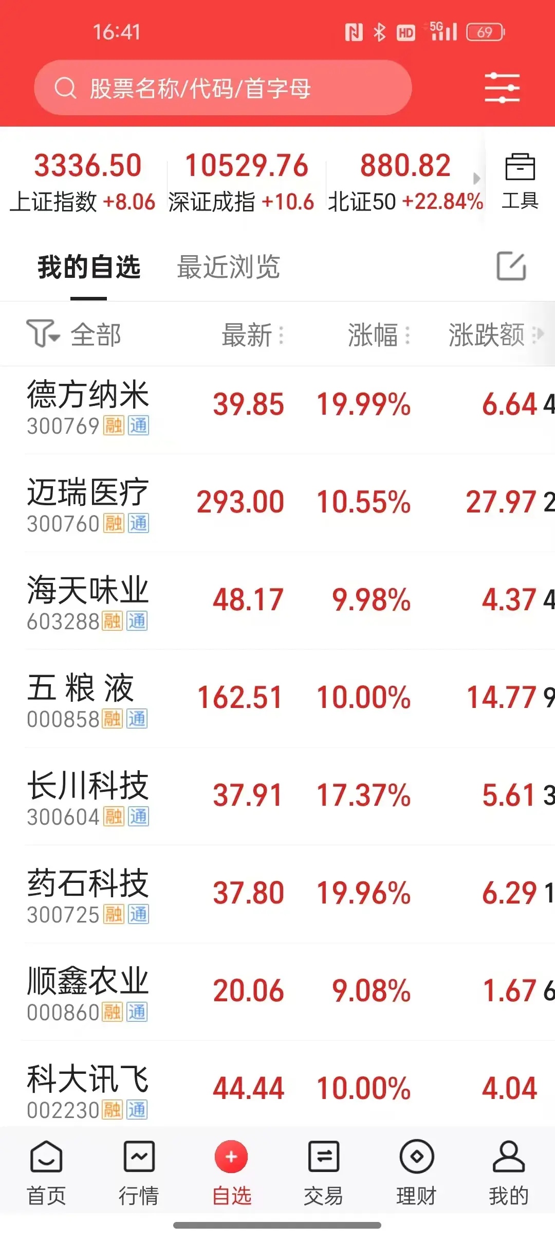 5家A股上市银行披露2024年度业绩快报 去年资产规模均稳步扩张