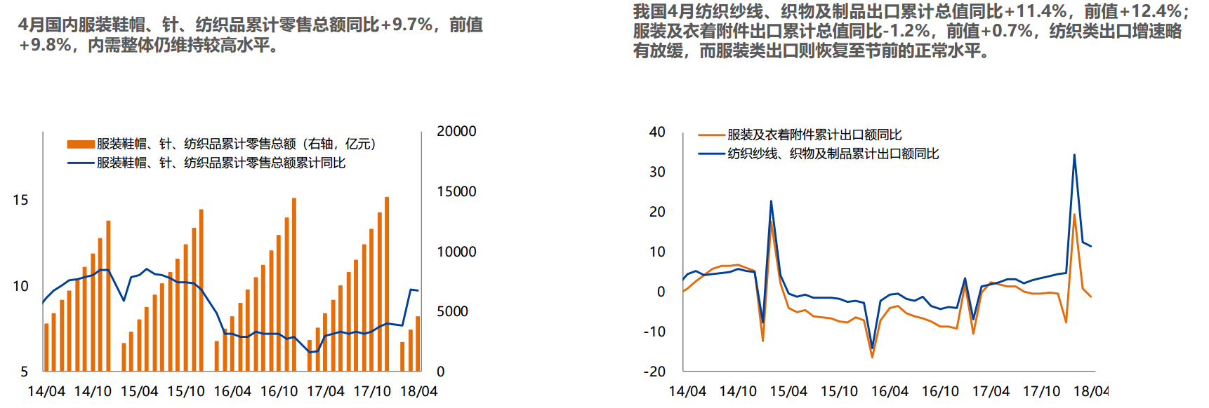 建材消费淡季但库存低 成材价格或难以持续走强