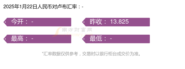 2025年1月22日今日金华盘螺最新价格查询