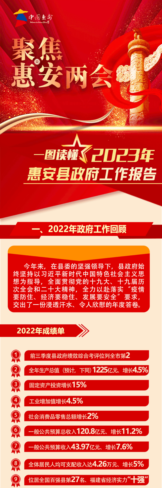 地方两会密集召开 资本市场高质量发展“划重点”