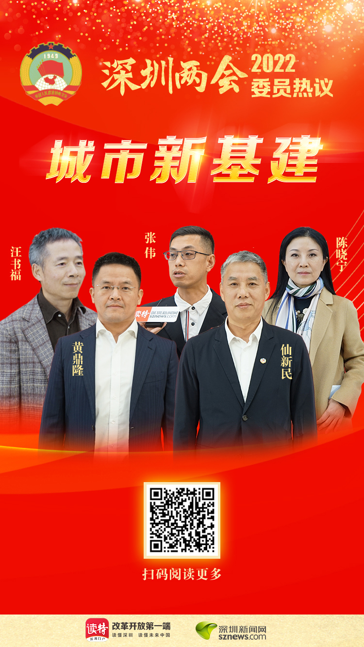 搭建平台、设立基金、强化支持 地方两会代表委员建言并购重组高质量发展