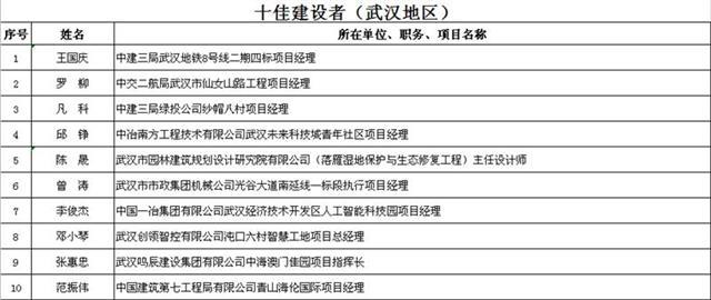2024年中国和世界“双十大”科技新闻揭晓