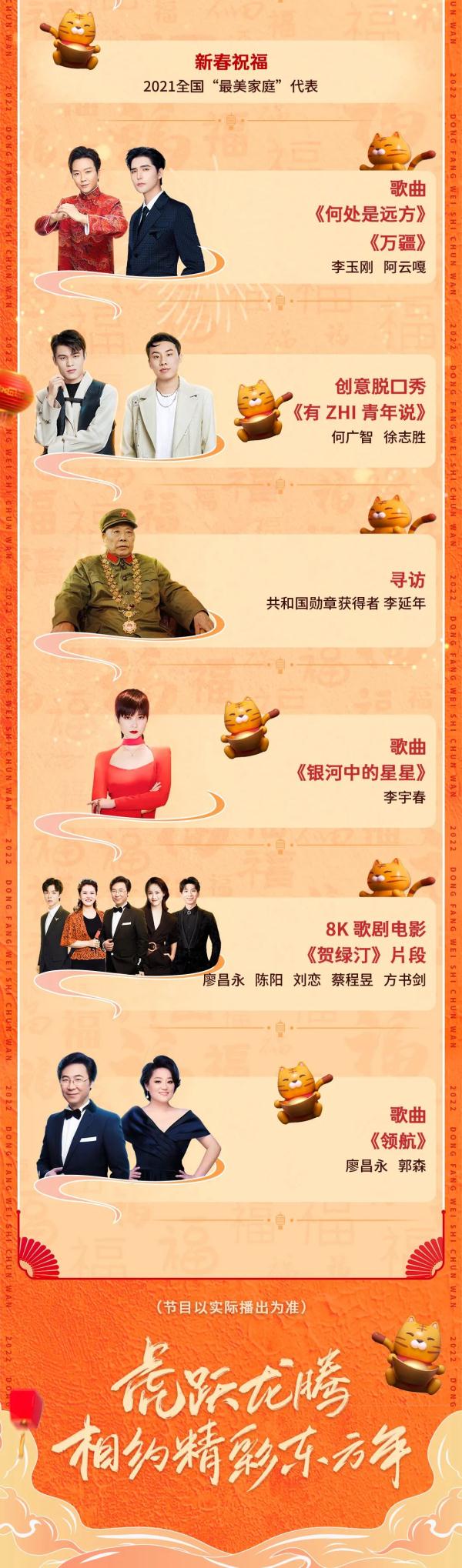 2025年春晚科技亮点抢先看