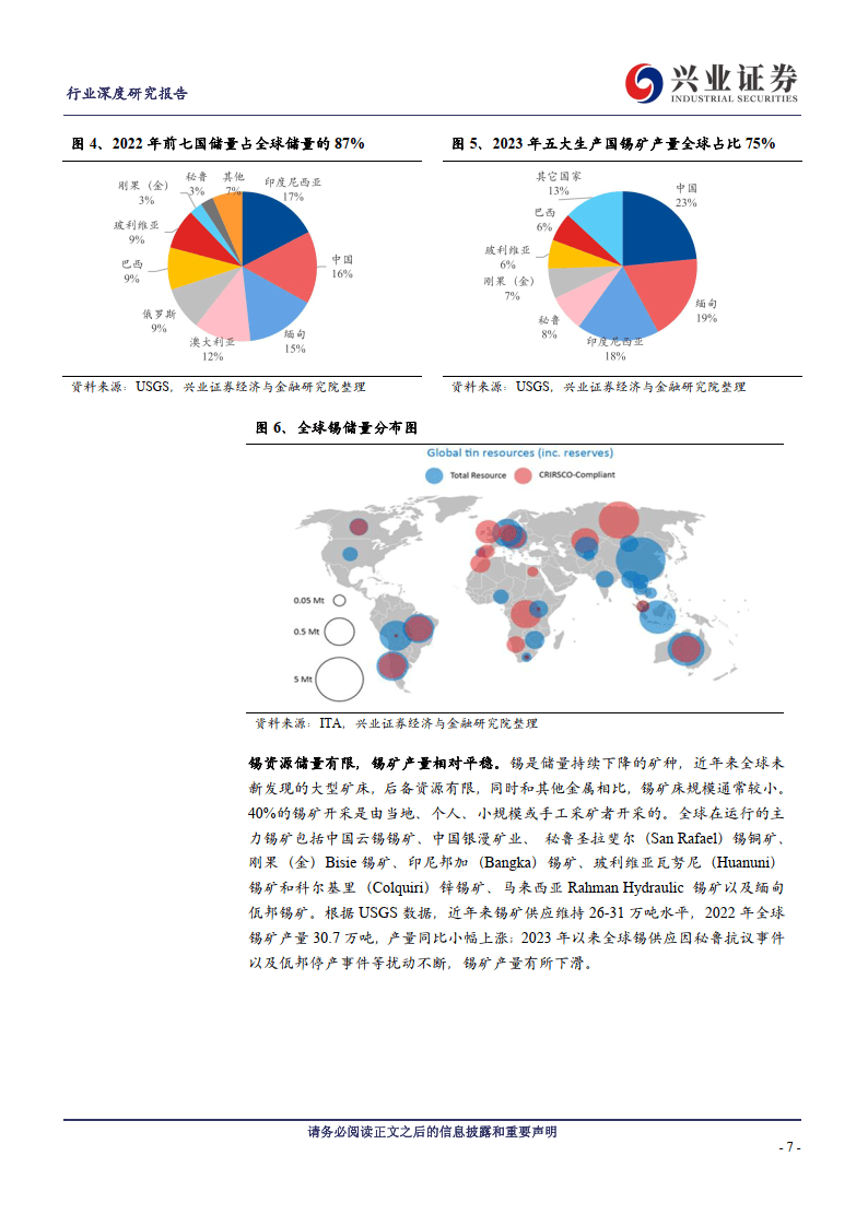 2025年1月23日今日锡价格多少钱一吨