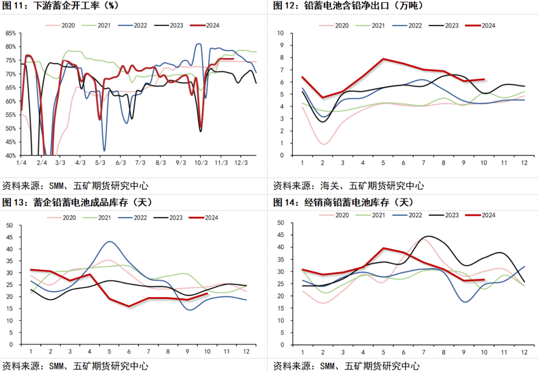 2025年1月23日铅价格多少钱一吨今日价格表
