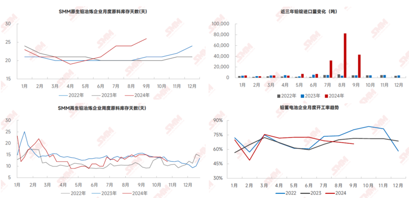 2025年1月23日铅价格多少钱一吨今日价格表