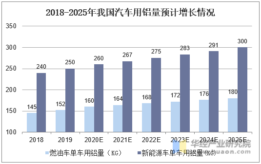 2025年1月23日今日铝价格最新报价