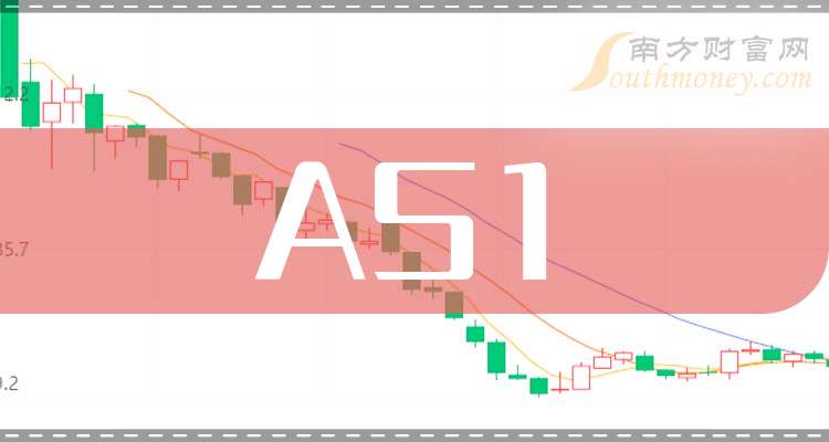 2025年1月23日金属钕报价最新价格多少钱