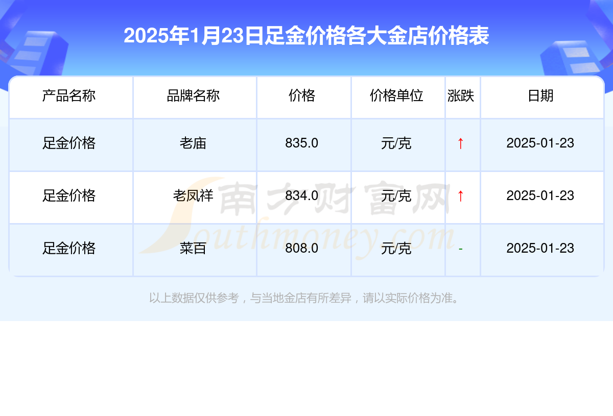 2025年1月23日今日徐州低合金中板价格最新行情消息