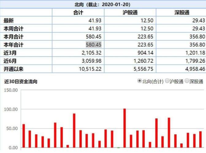 财经聚焦丨中长期资金入市迎重磅方案 筑牢资本市场稳健发展基础
