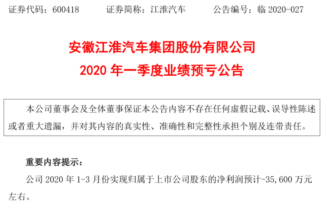 去年水泥行业利润总额预减两成 多家企业发布业绩预亏公告