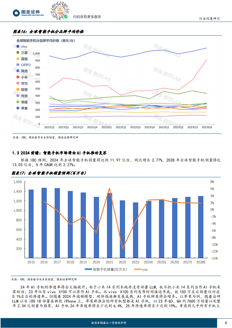 短期锌价仍存支撑 国内节后消费复苏担忧提升