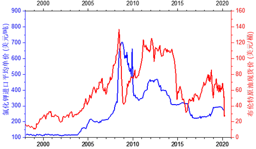 2025年1月24日杭州低合金板卷价格行情最新价格查询