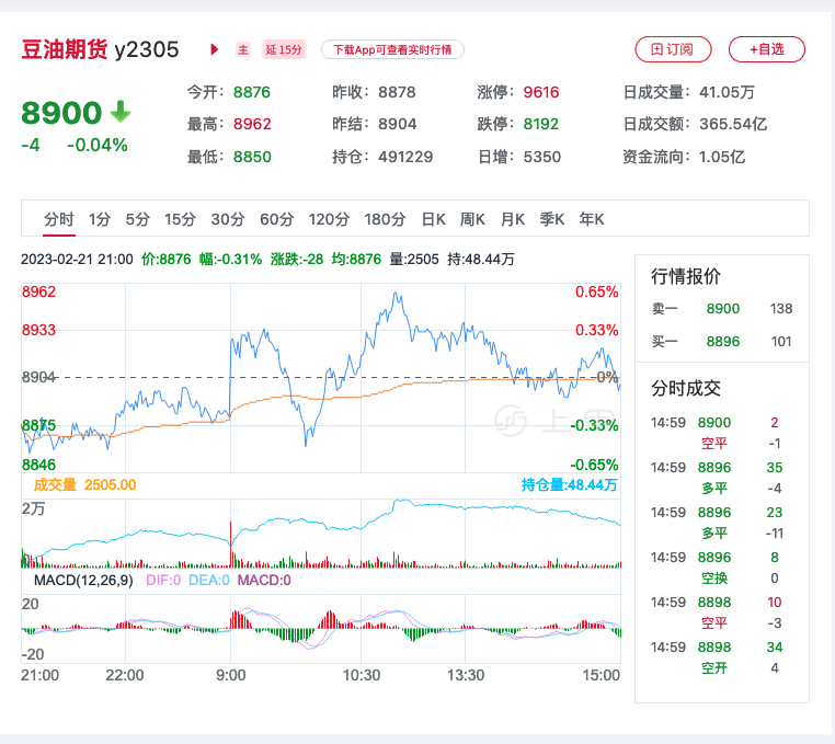 1月24日沪铅期货持仓龙虎榜分析：多方离场情绪强于空方