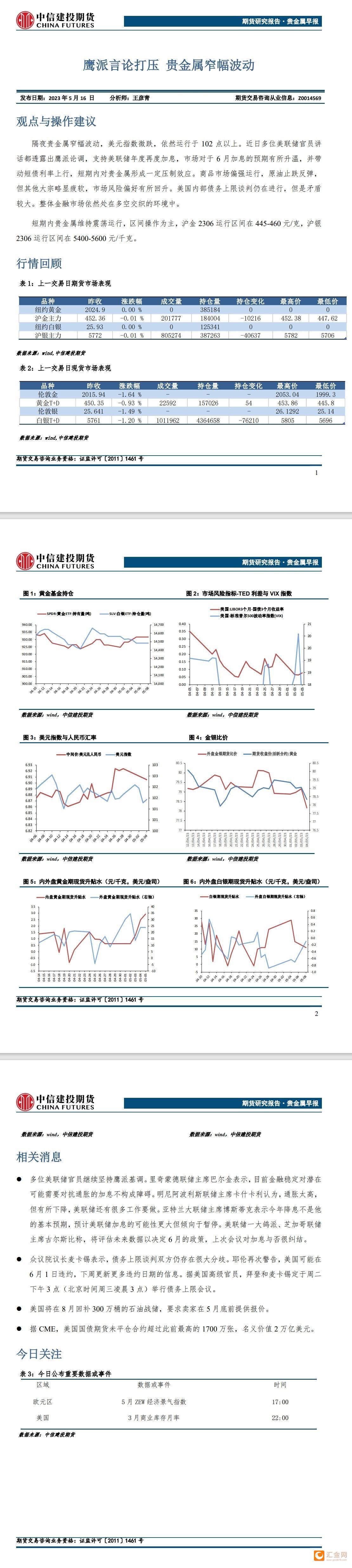 1月24日沪银期货期货持仓龙虎榜分析：中信期货增仓6628手多单