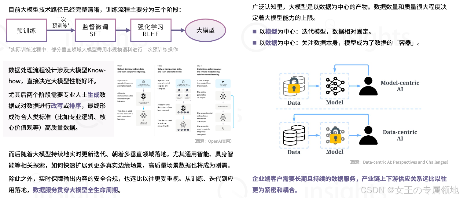 数据标注为AI发展加工“优质原料”