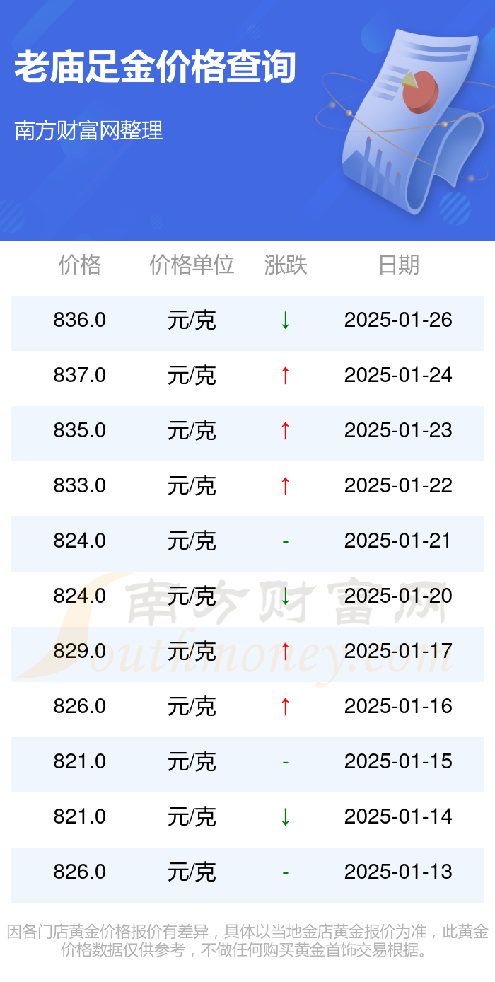 2025年1月27日今日钆铁合金价格最新行情消息