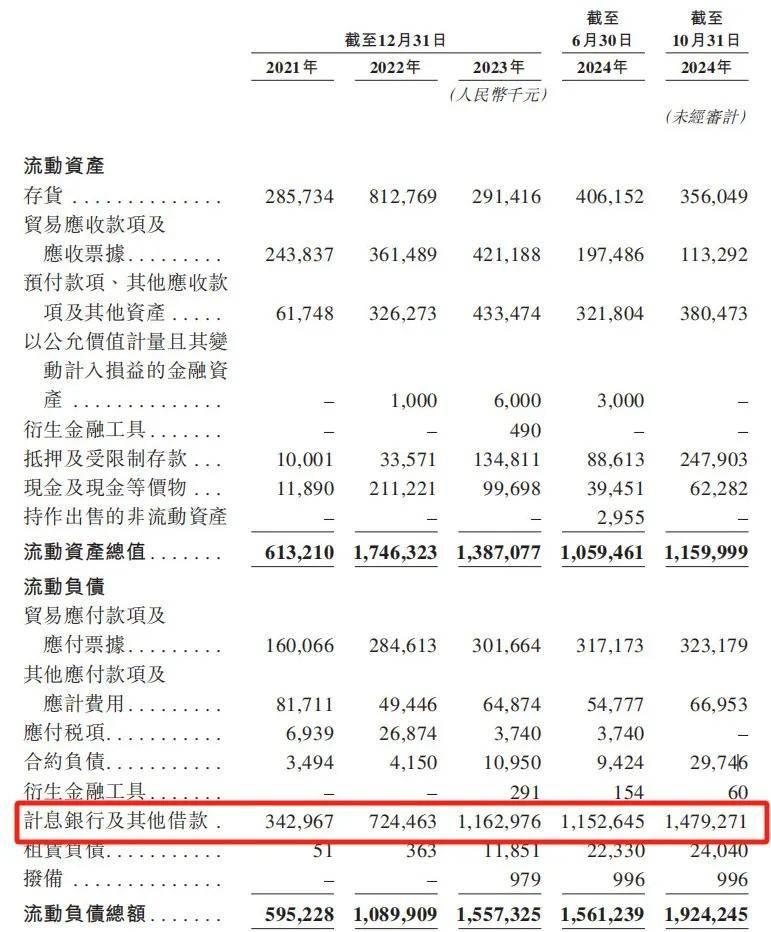 1月新股上市首日只只“翻倍” 平均中一签浮盈15083元