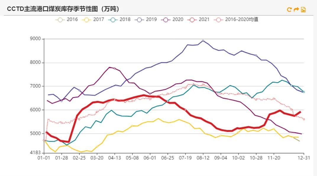 （2025年1月29日）今日伦铝期货价格行情查询