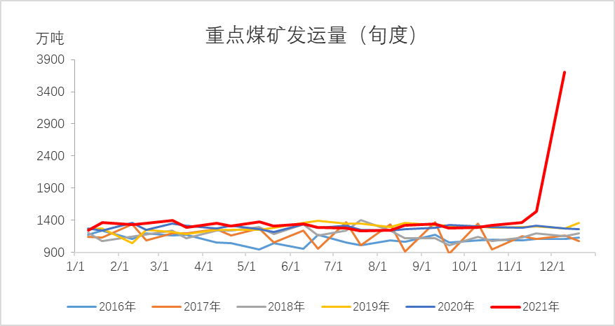 （2025年1月29日）今日伦铝期货价格行情查询