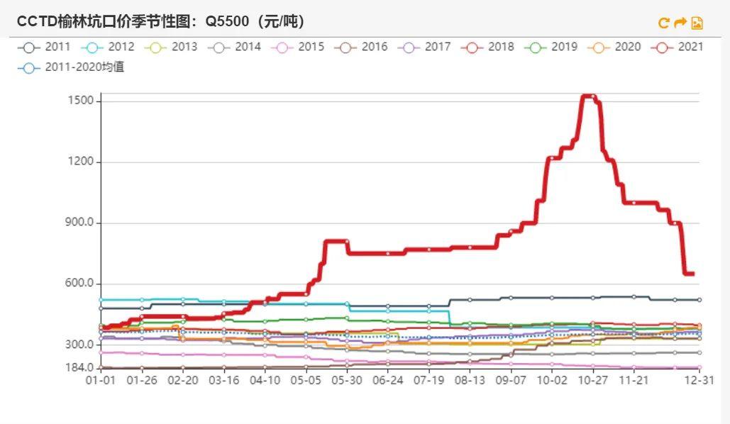 （2025年1月29日）今日伦铝期货价格行情查询