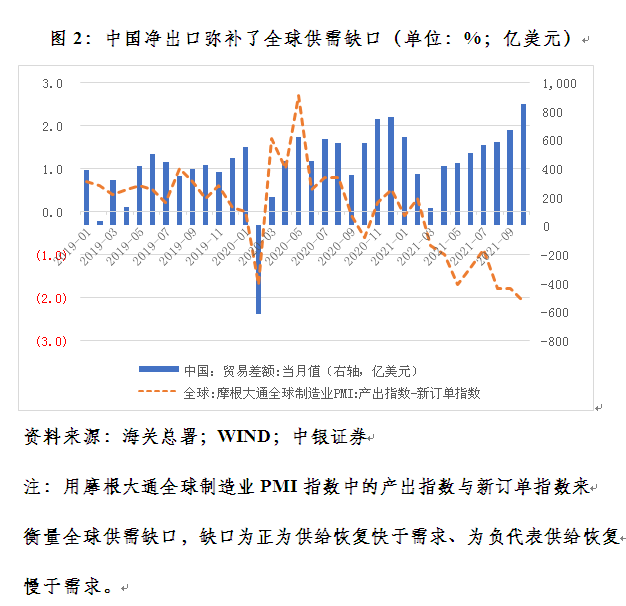 中银证券管涛：货币政策与财政政策节奏要匹配，政策多做的风险小于少做的风险