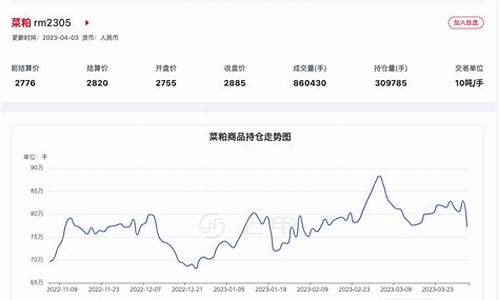 （2025年1月30日）今日伦铝期货价格行情查询