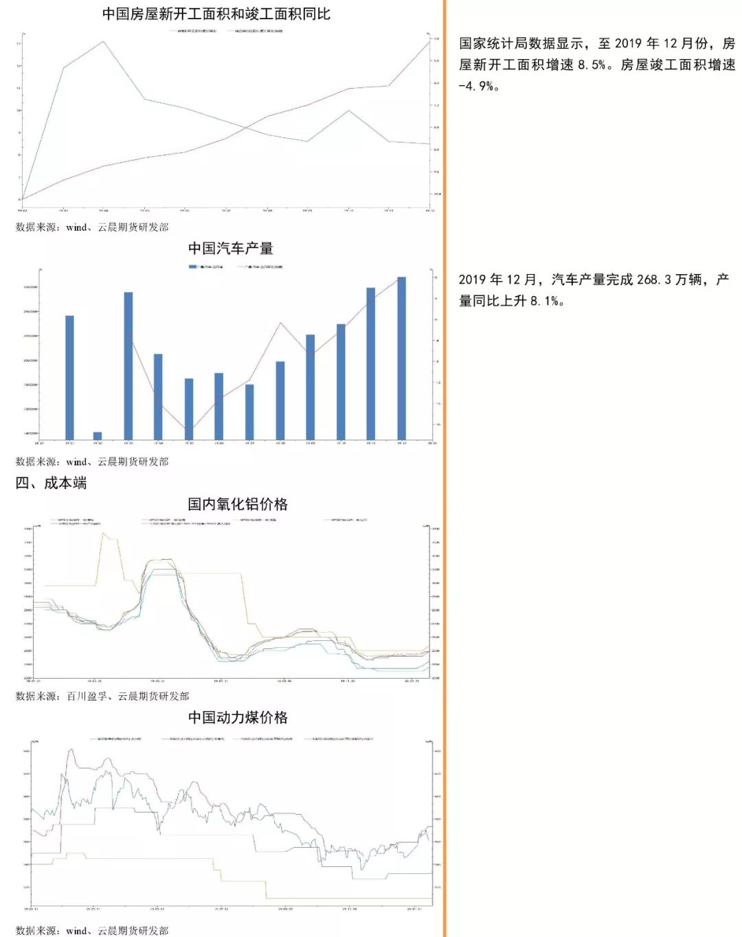 （2025年2月4日）今日伦铝期货价格行情查询