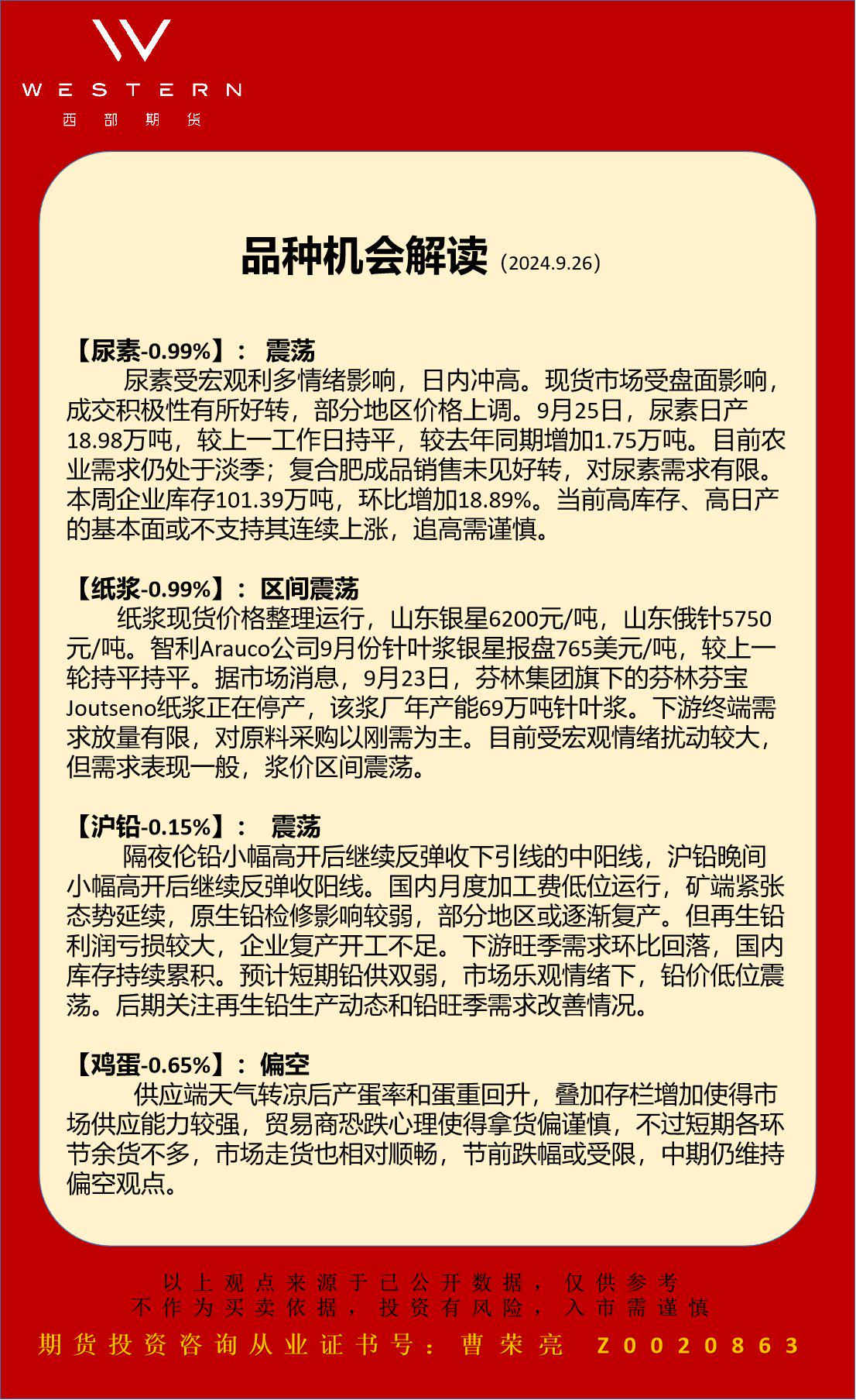 （2025年2月6日）今日沪铅期货和伦铅最新价格查询