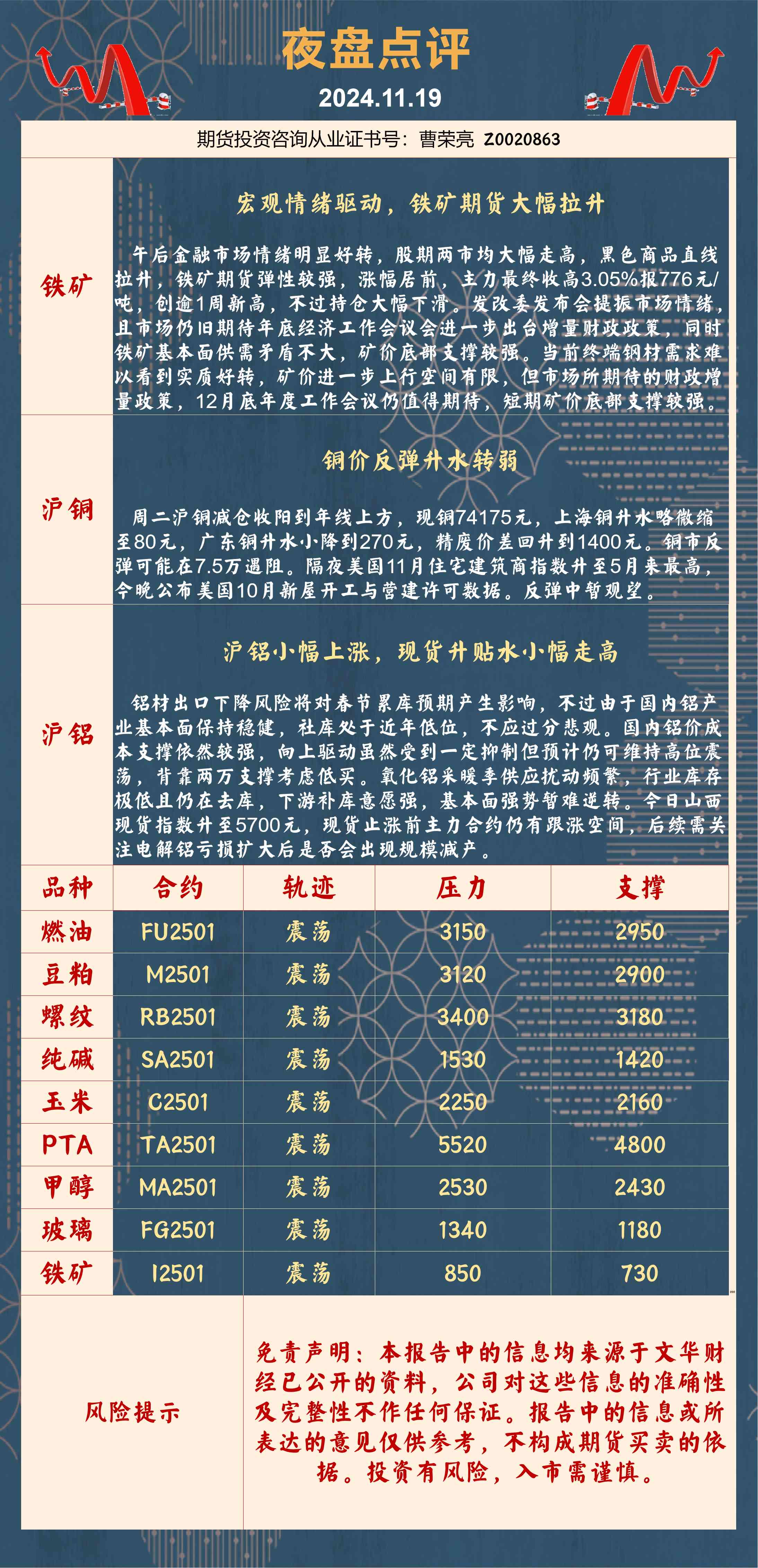 （2025年2月6日）今日沪铝期货和伦铝最新价格查询