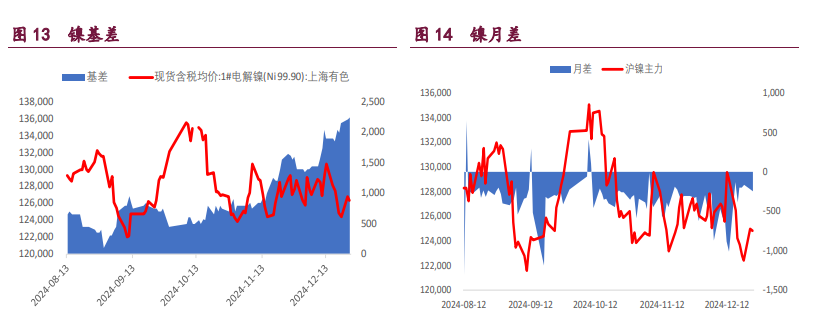 （2025年2月6日）今日沪铝期货和伦铝最新价格查询