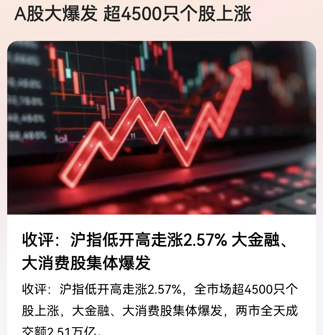 赛道股与题材股齐飞 A股当日成交额净增逾2500亿元