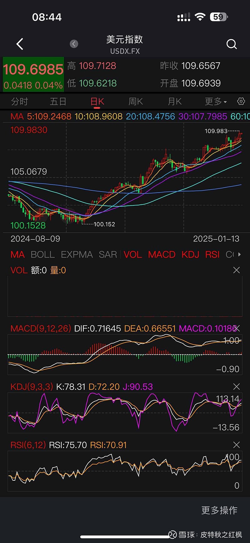 A股三大指数放量上涨 做多情绪活跃 题材多点开花