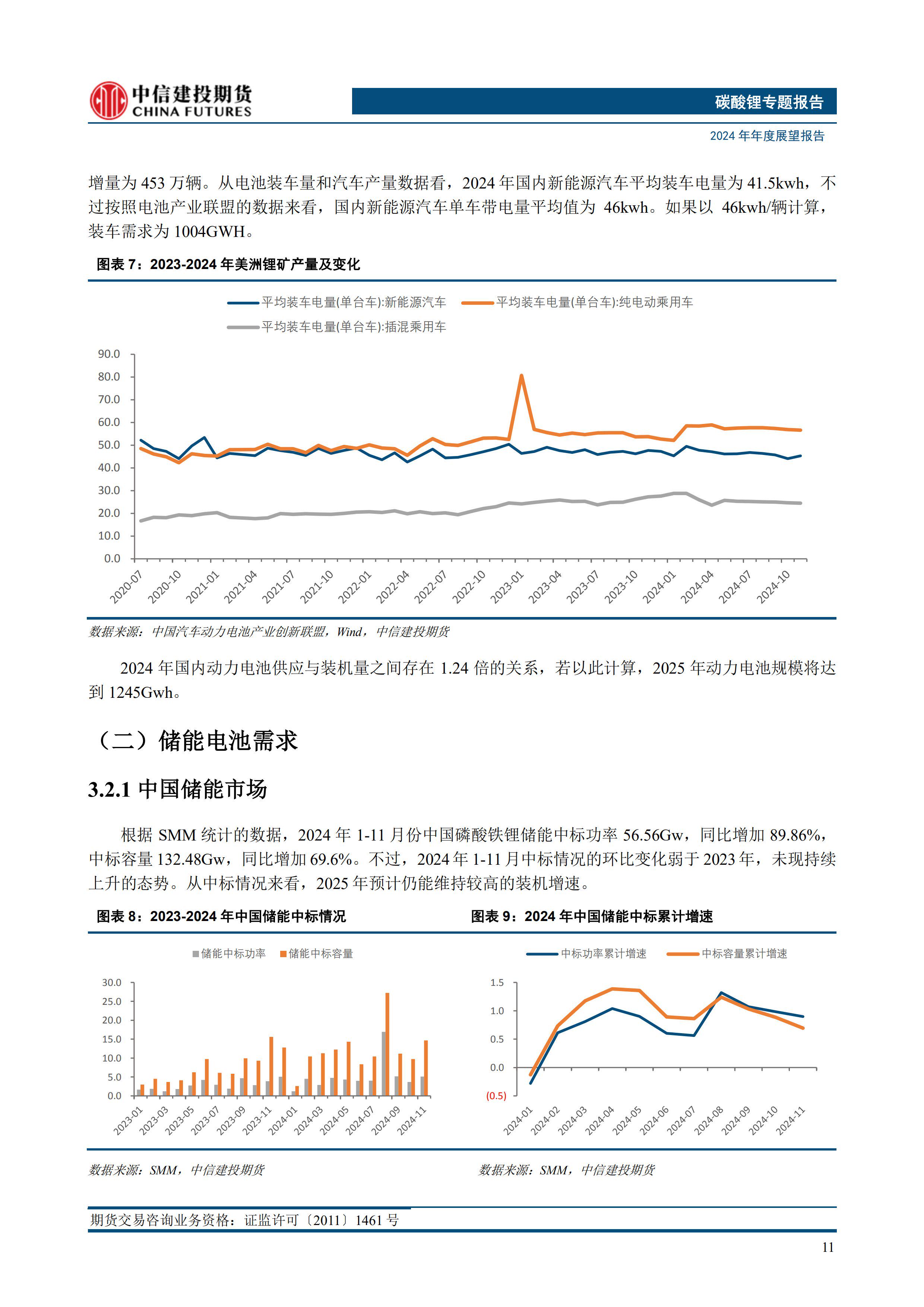 2025年2月8今日碳酸锂最新价格多少钱一吨