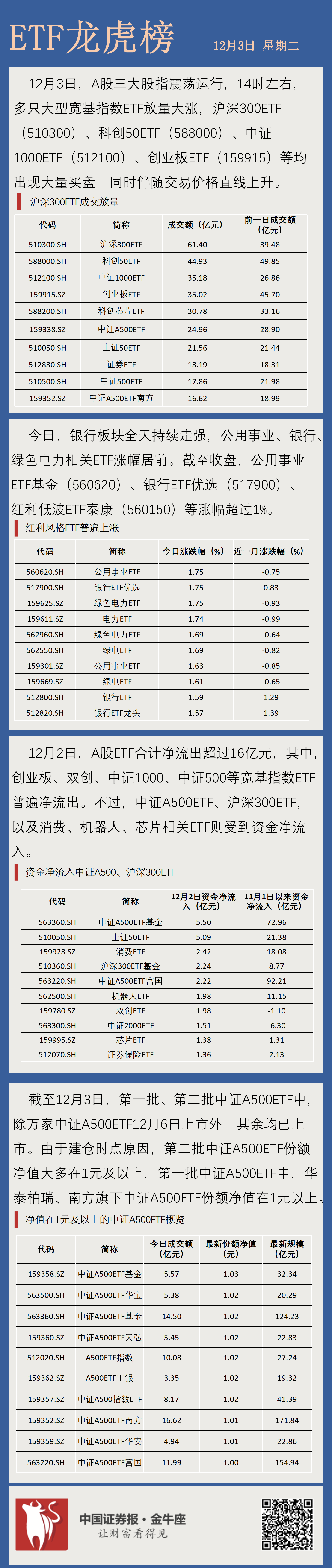 热卷期货持仓龙虎榜分析：东证期货增仓10491手空单