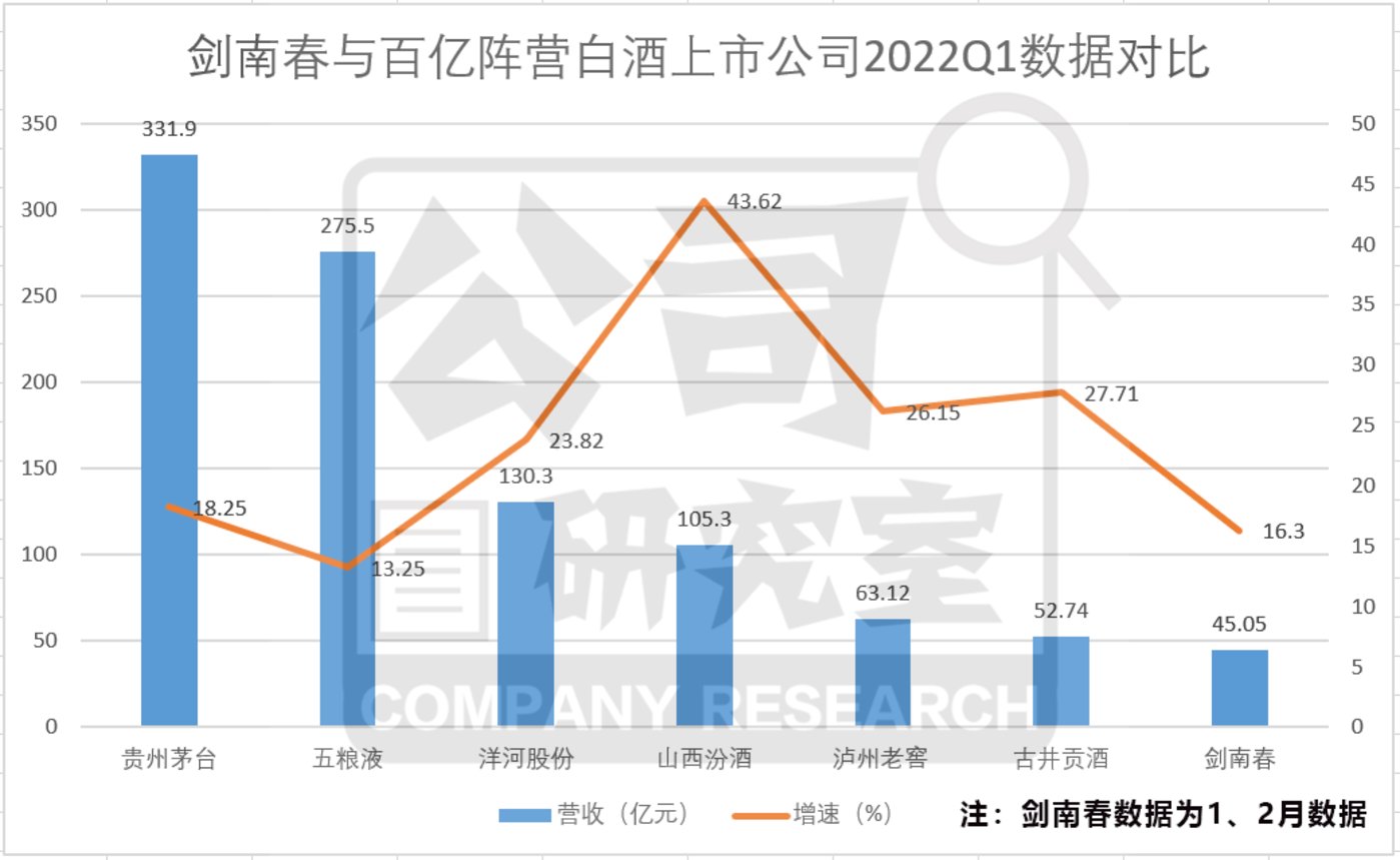 2025年2月9日钛酸钾晶须价格行情最新价格查询