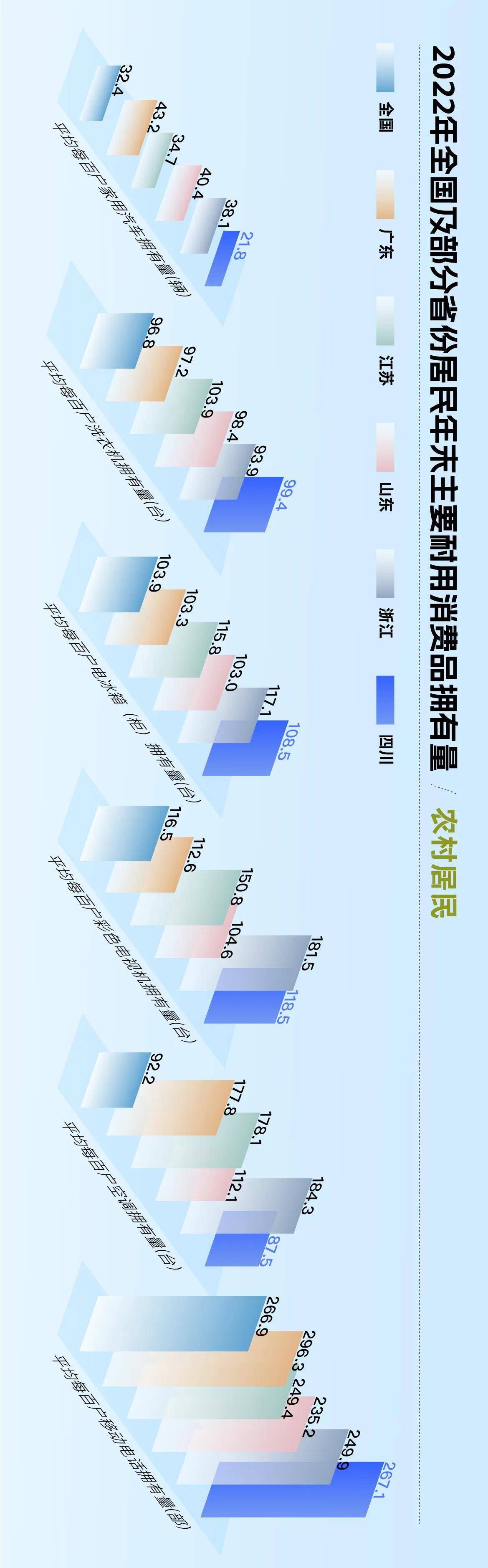 中国经济数据观丨以旧换新+购新补贴 家电音像、通讯器材收入同比增超150%